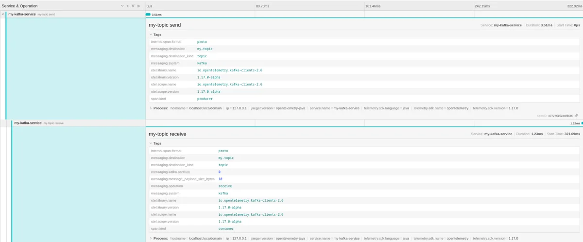Trace view showing a Kafka producer span sending a message to a topic and a linked consumer span receiving it, with messaging attributes for each
