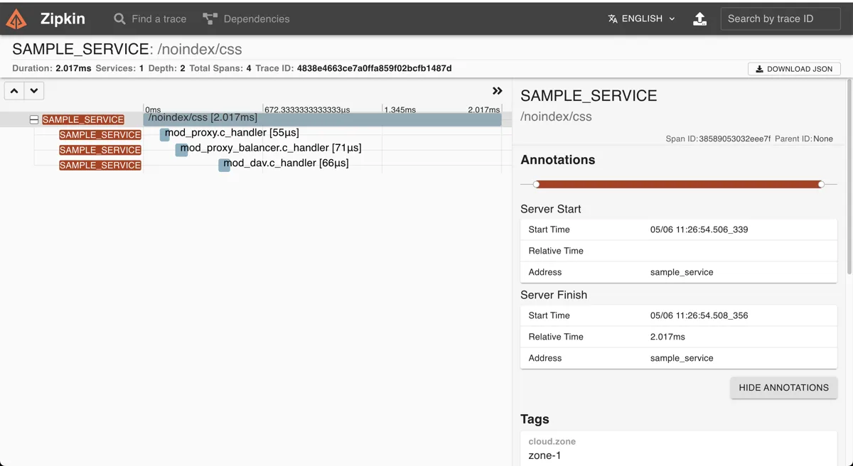 Zipkin trace view showing a request to an Apache HTTP Server with child spans for mod_proxy, mod_proxy_balancer and mod_dav handlers and their durations