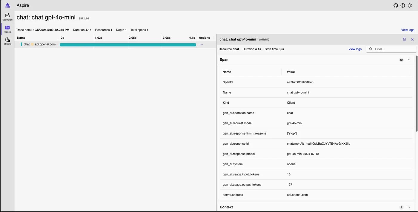 Trace detail for a chat call showing span attributes including gen_ai.operation.name, gen_ai.request.model, gen_ai.response.model with a dated model version, finish reasons and input and output token counts